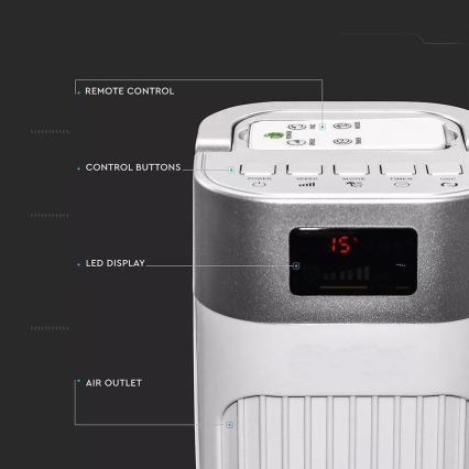 Tårnventilator med temperaturindikator og fjernbetjening 55W/230V