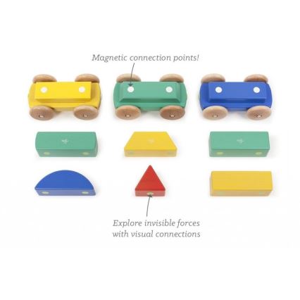 TEGU - Magnetisk regnbue tog Big Top