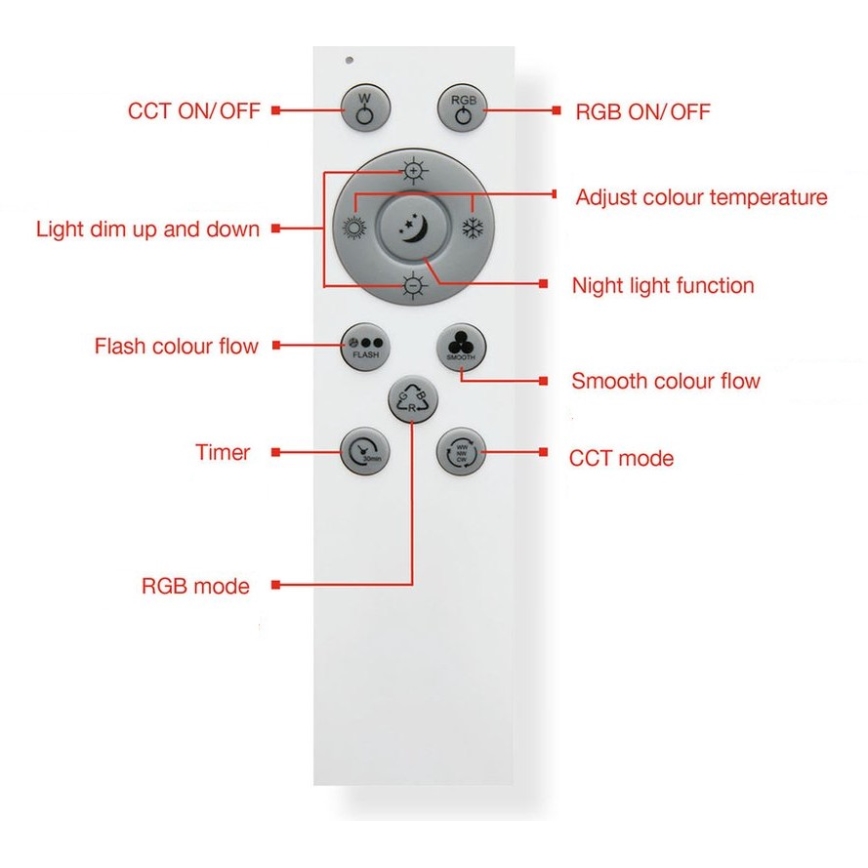 Telefunken 318806TF - LED loftlampe m. RGBW-farver dæmpbar LED/24W/230V 3000-6500K + fjernbetjening