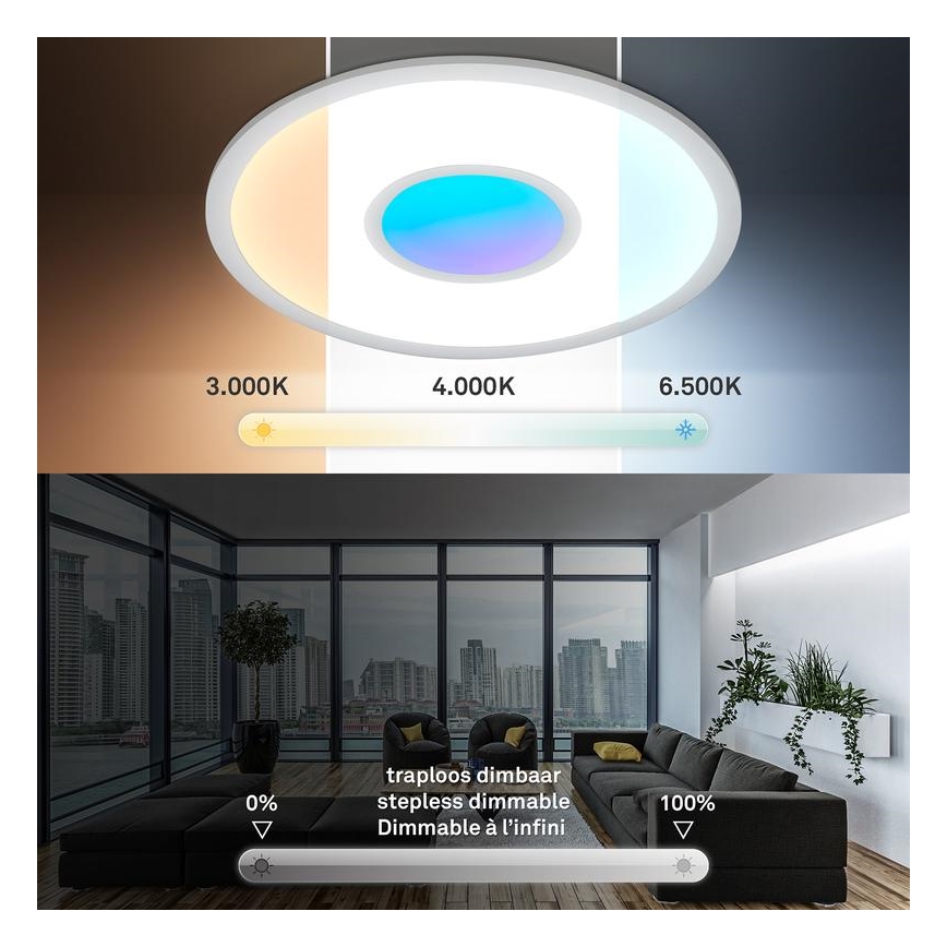 Telefunken 320104TF - LED RGBW dæmpbar loftlampe LED/21W/230V 3000-6500K Ø 45 cm + fjernbetjening
