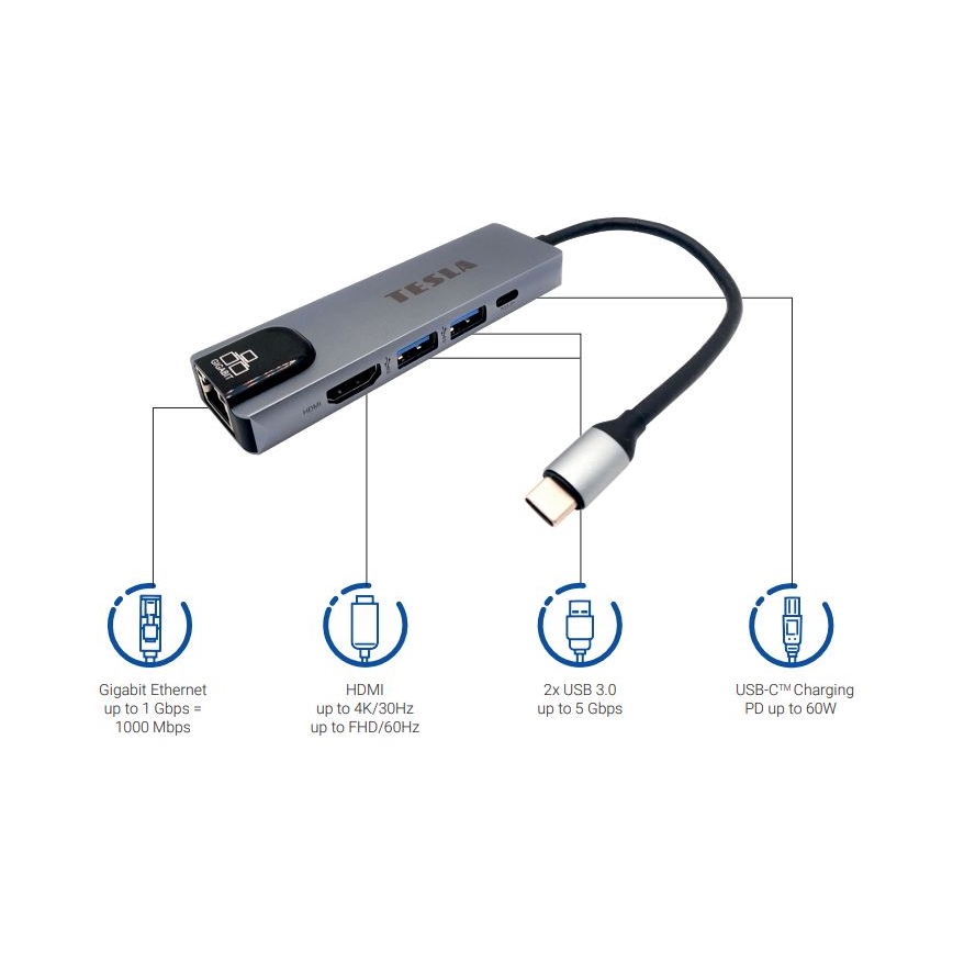 TESLA Electronics - Multifunktionel USB-hub 5-i-1