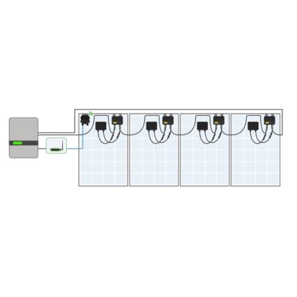 Tigo Cloud Connect Advanced (CCA) + TAP-sæt