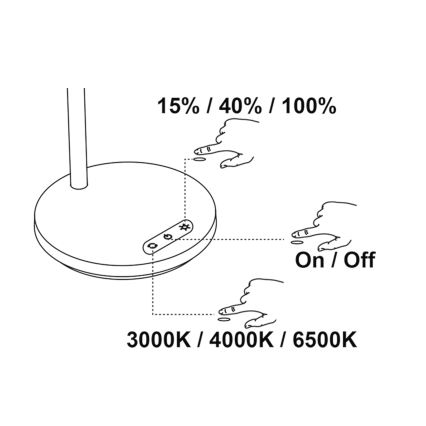 Top Light - LED Dæmpbar Berøringsbordlampe BELLA LED/4,8W/5V 3000/4000/6500K hvid