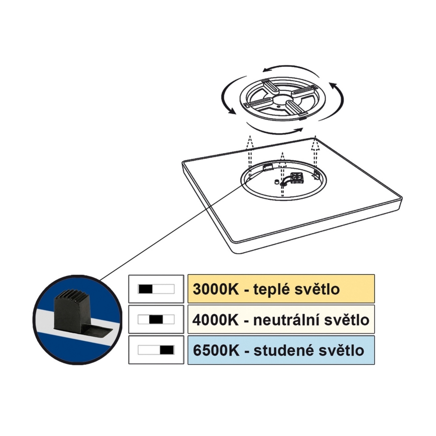 Top Light - LED loftlampe REVIT LED/24W/230V 3000/4000/6500K 30x30 cm sort