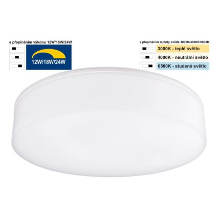Top Light - LED loftlampe til badeværelse dæmpbar BOXTER LED/12/18/24W/230V IP54 3000/4000/6500K diameter 28 cm