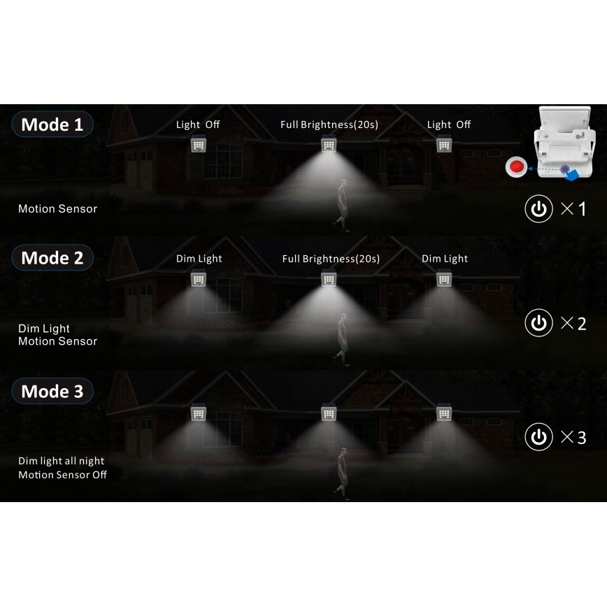 Top Light - Soldrevet LED vægprojektør med sensor HELEON S LED/5W/3,7V IP65 4000K 1800 mAh