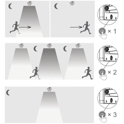 Top Light - Soldrevet LED vægprojektør med sensor HELEON S LED/5W/3,7V IP65 4000K