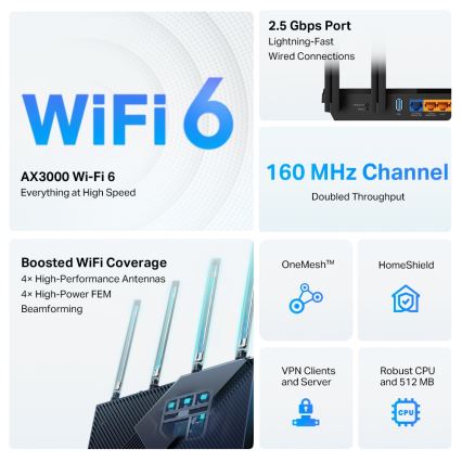 TP-Link - Dobbeltbånds multigigabit Wi‑Fi 6-router med 2,5 Gbit/s-port Archer AX55 Pro