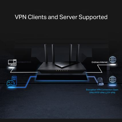 TP-Link - Dobbeltbånds multigigabit Wi‑Fi 6-router med 2,5 Gbit/s-port Archer AX55 Pro