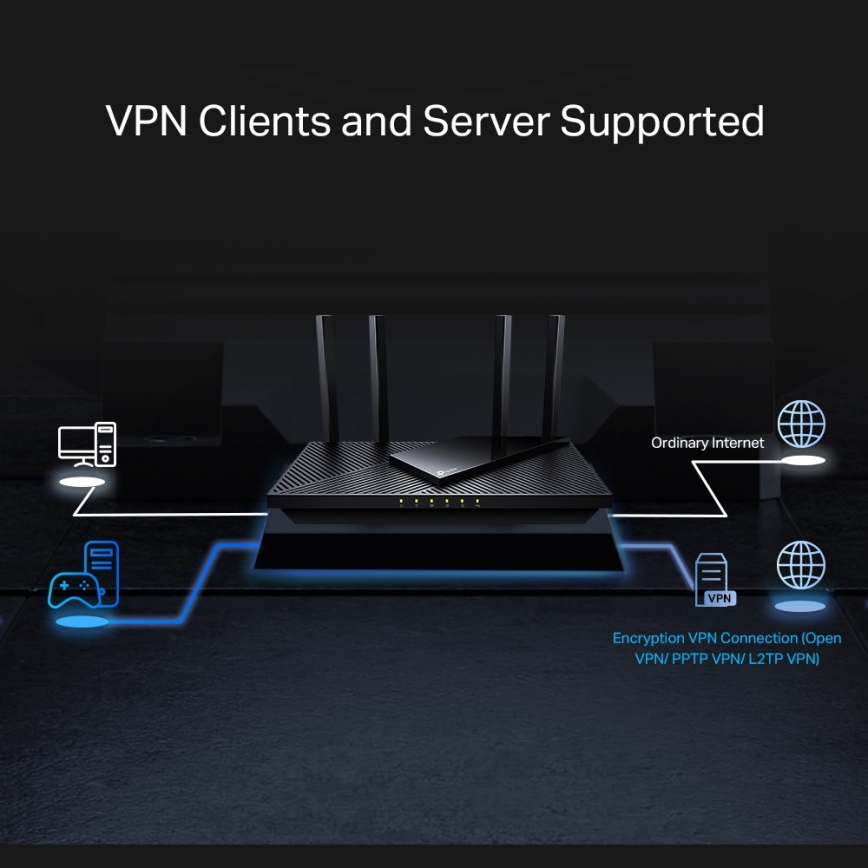TP-Link - Dobbeltbånds multigigabit Wi‑Fi 6-router med 2,5 Gbit/s-port Archer AX55 Pro