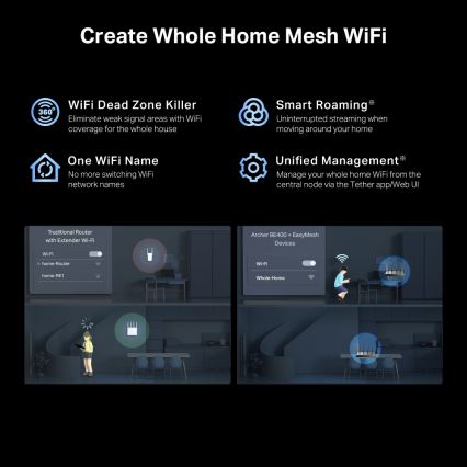 TP-Link - Dobbeltbånds Wi-Fi 7-router Archer BE400