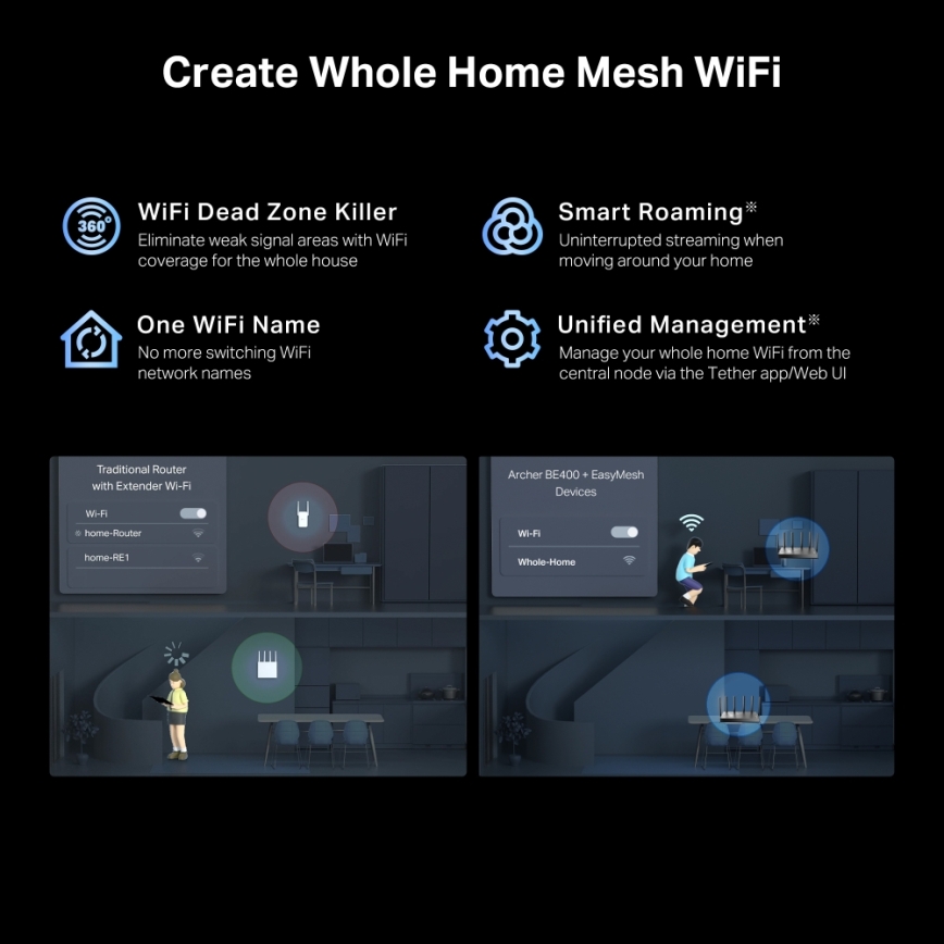 TP-Link - Dobbeltbånds Wi-Fi 7-router Archer BE400