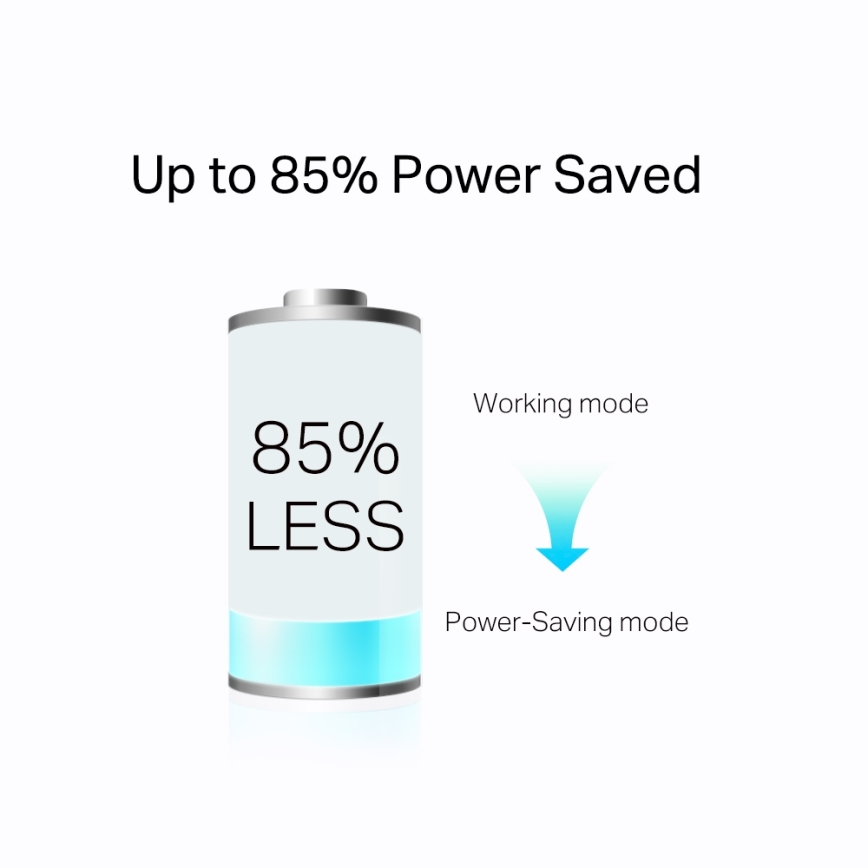 TP-Link - Gigabit Powerline-startpakke med gennemgangsstik