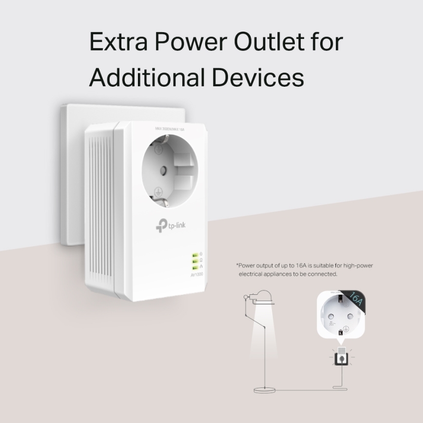 TP-Link - Gigabit Powerline-sæt med gennemgangsudtag og Wi-Fi