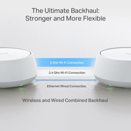 TP-Link - Komplet sæt 2x Wi‑Fi 7 mesh-system til hele hjemmet