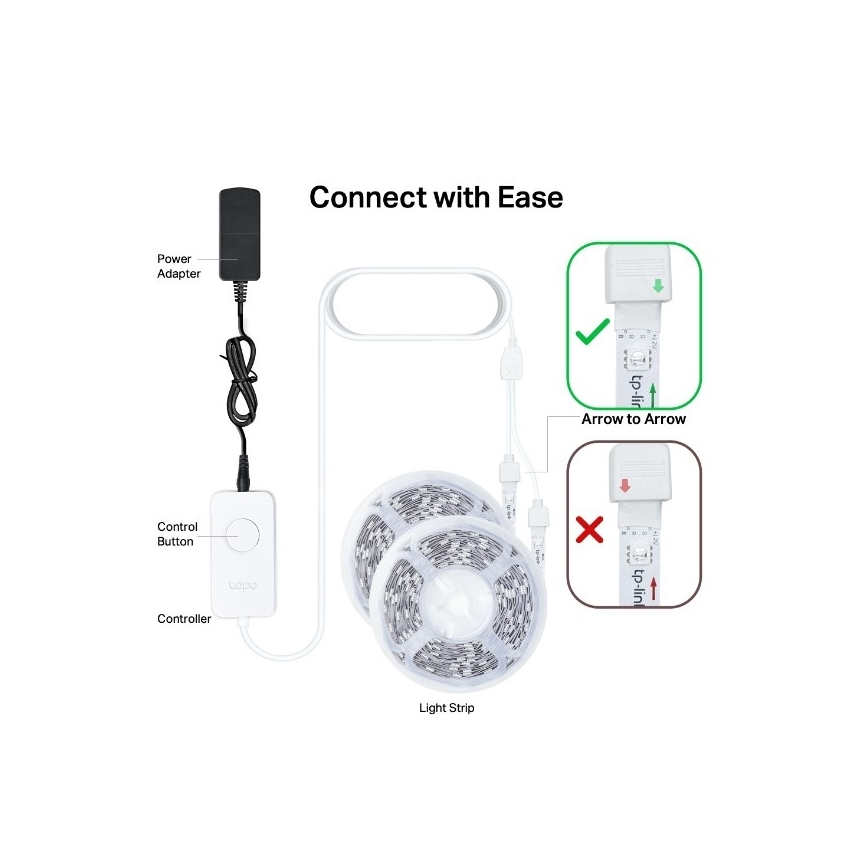 TP-Link - LED RGBW dæmpbar lysstribe 5 m LED/20,5W/230V Wi-Fi