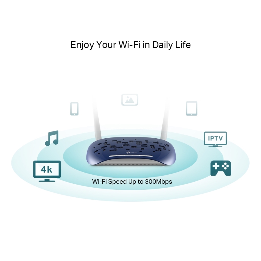 TP-Link - Modem og router 300 Mbps trådløs N VDSL/ADSL TD-W9960 Wi-Fi