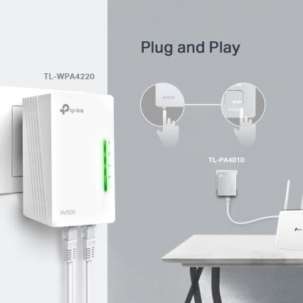 TP-Link - Powerline Wi-Fi Startpakke