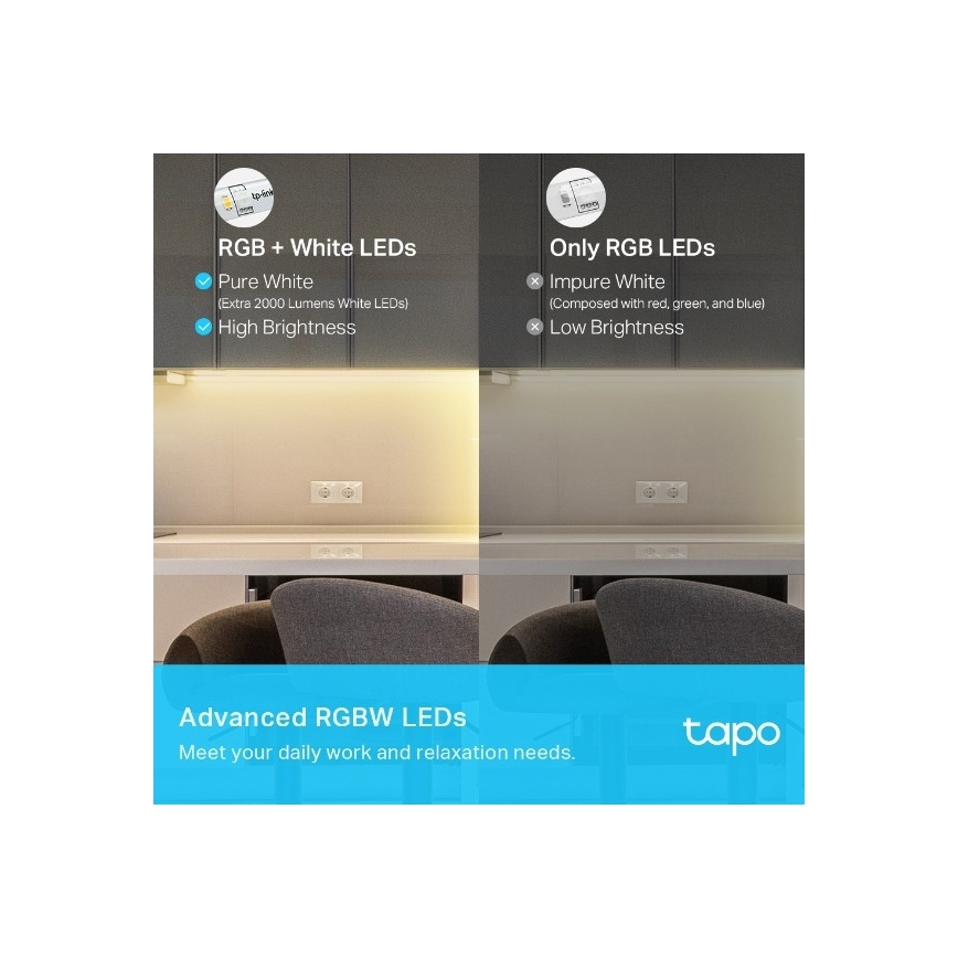 TP-Link - RGBW, dæmpbar LED-strimmel 5 m / 24 W / 230 V / Wi-Fi