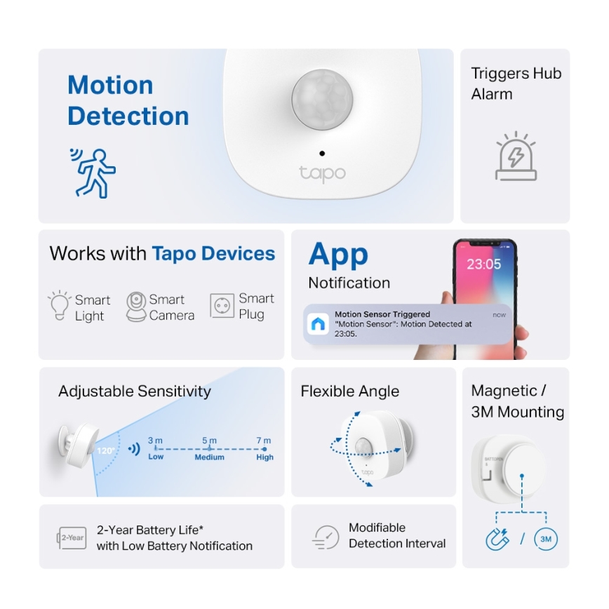 TP-Link - Smart bevægelsessensor 1xCR2450 Wi-Fi