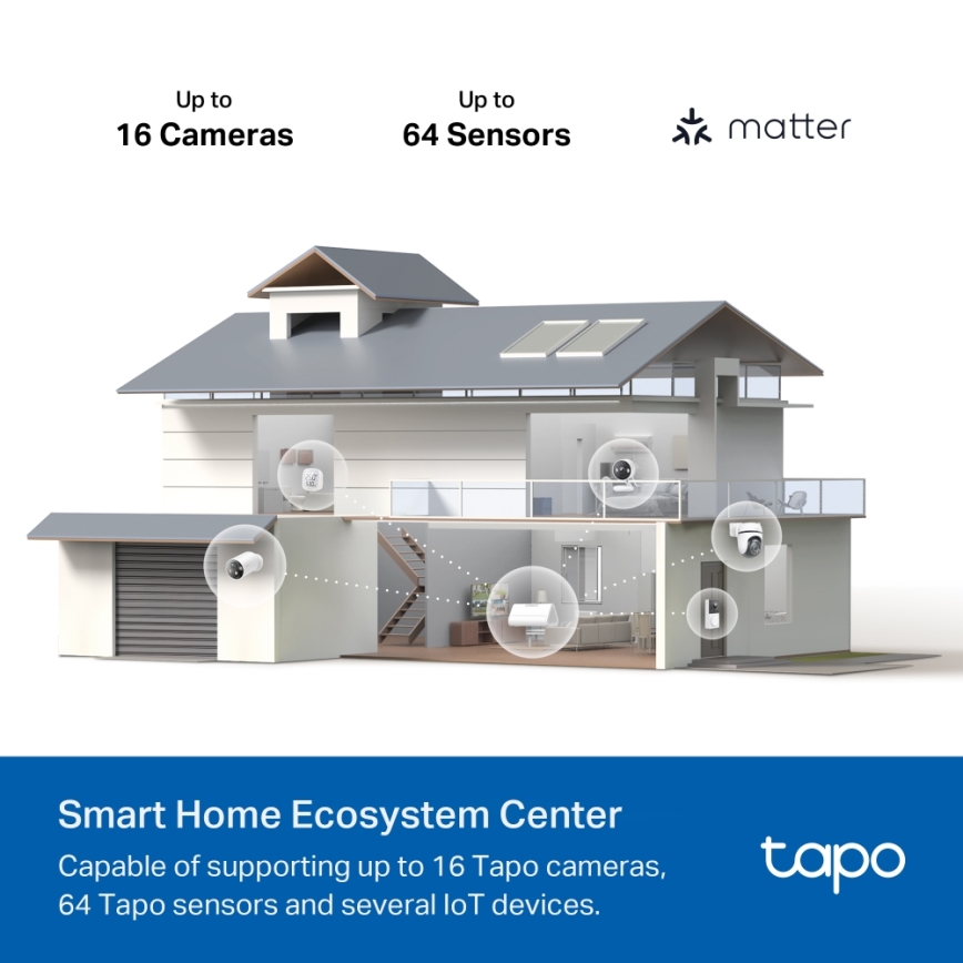 TP-Link - Smart hub MATTER HomeBase