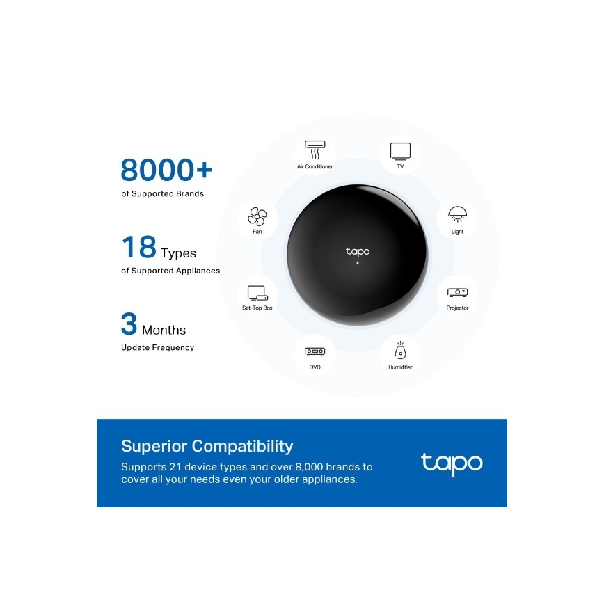 TP-Link - Smart infrarød gateway-hub MATTER Wi-Fi