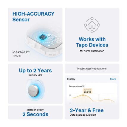 TP-Link - Smart sensor til måling af temperatur og luftfugtighed 1xCR2450 Wi‑Fi
