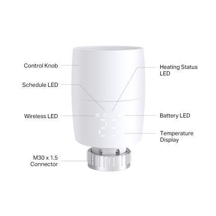 TP-Link - Smart termostatisk radiatorventil med LCD-display, 2xAA, Tuya