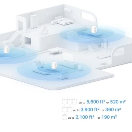 TP-Link - Sæt 2x Wi‑Fi 6 mesh-system til hele hjemmet