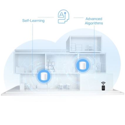 TP-Link - Sæt med 2 Deco X10 Wi-Fi 6 mesh-systemer til hele hjemmet
