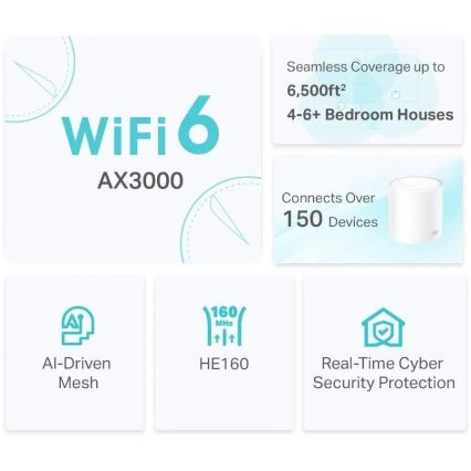 TP-Link - Sæt med 2 x Wi-Fi 6 mesh-system til hele hjemmet Deco X50