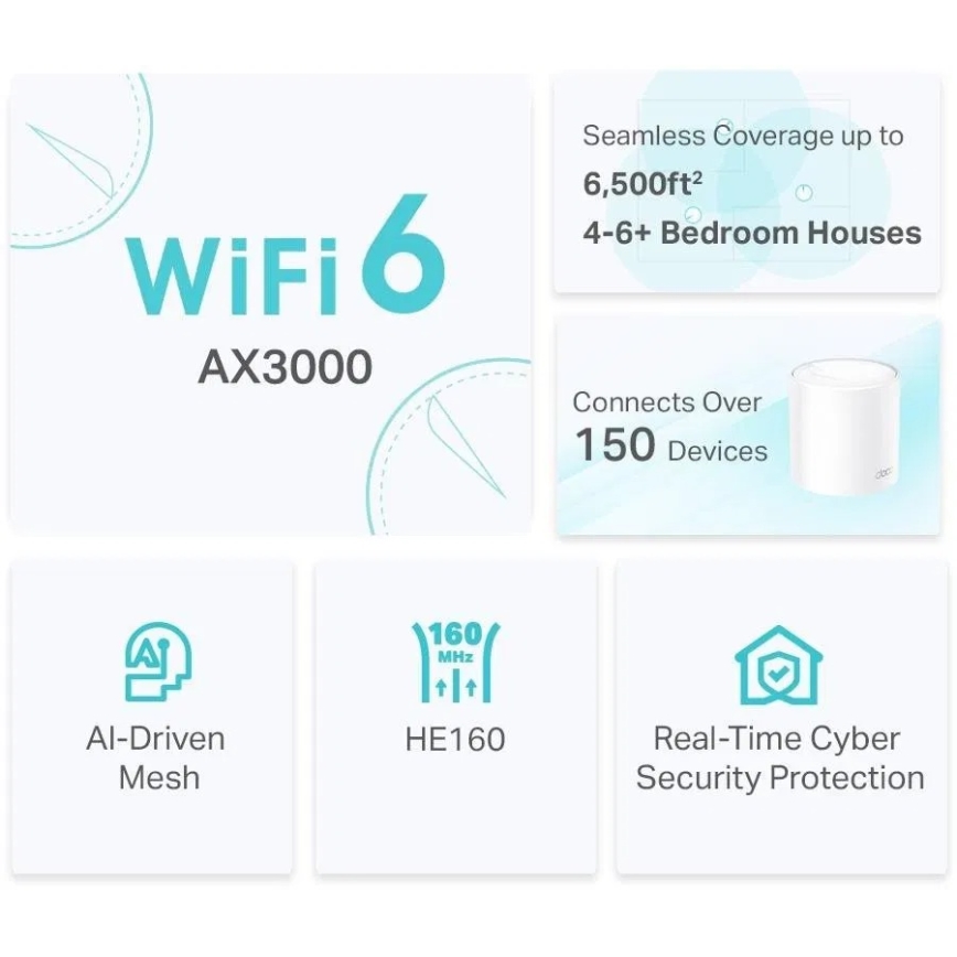 TP-Link - Sæt med 2 x Wi-Fi 6 mesh-system til hele hjemmet Deco X50