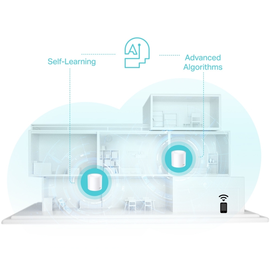 TP-Link - Sæt med 2 x Wi-Fi 6 mesh-system til hele hjemmet Deco X50