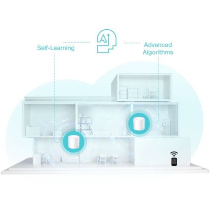 TP-Link - Sæt med 3 Wi-Fi 6 mesh-systemer til hele hjemmet Deco X50