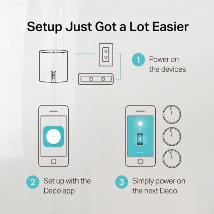 TP-Link - Sæt med 3 Wi-Fi 6 mesh-systemer til hele hjemmet Deco X50
