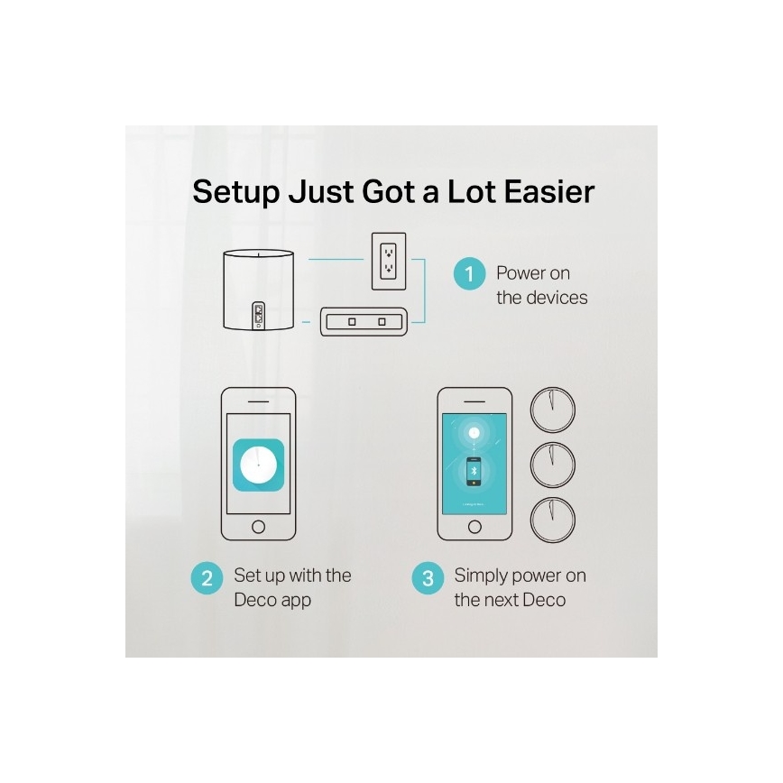 TP-Link - Sæt med 3 Wi-Fi 6 mesh-systemer til hele hjemmet Deco X50
