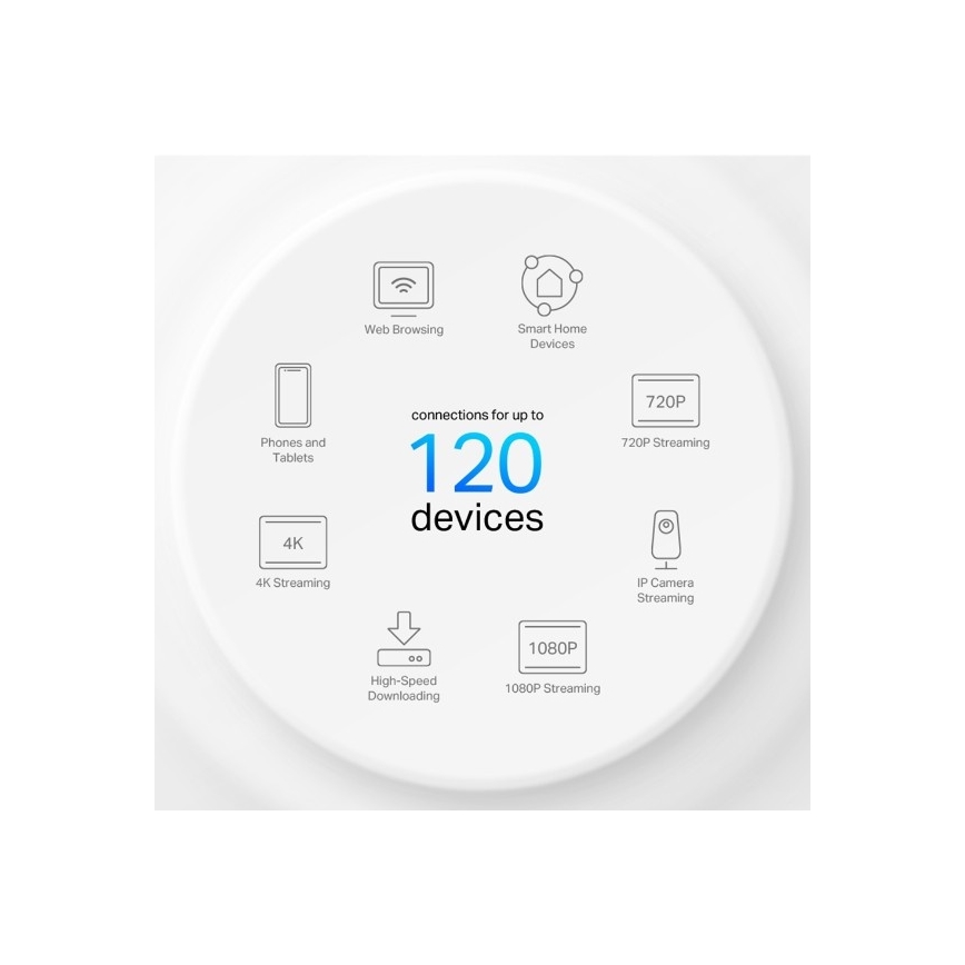 TP-Link - Sæt med 3 Wi‑Fi 6 mesh-enheder til hele hjemmet