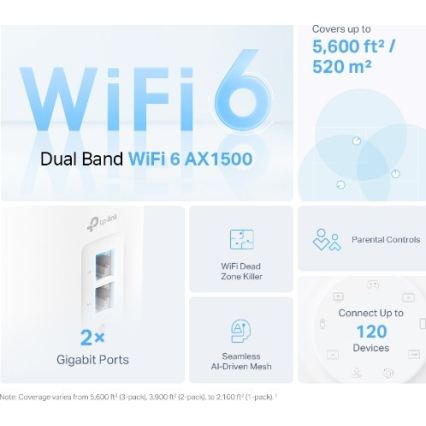 TP-Link - Sæt med 3 x Wi‑Fi 6 mesh-system til hele hjemmet Deco X10