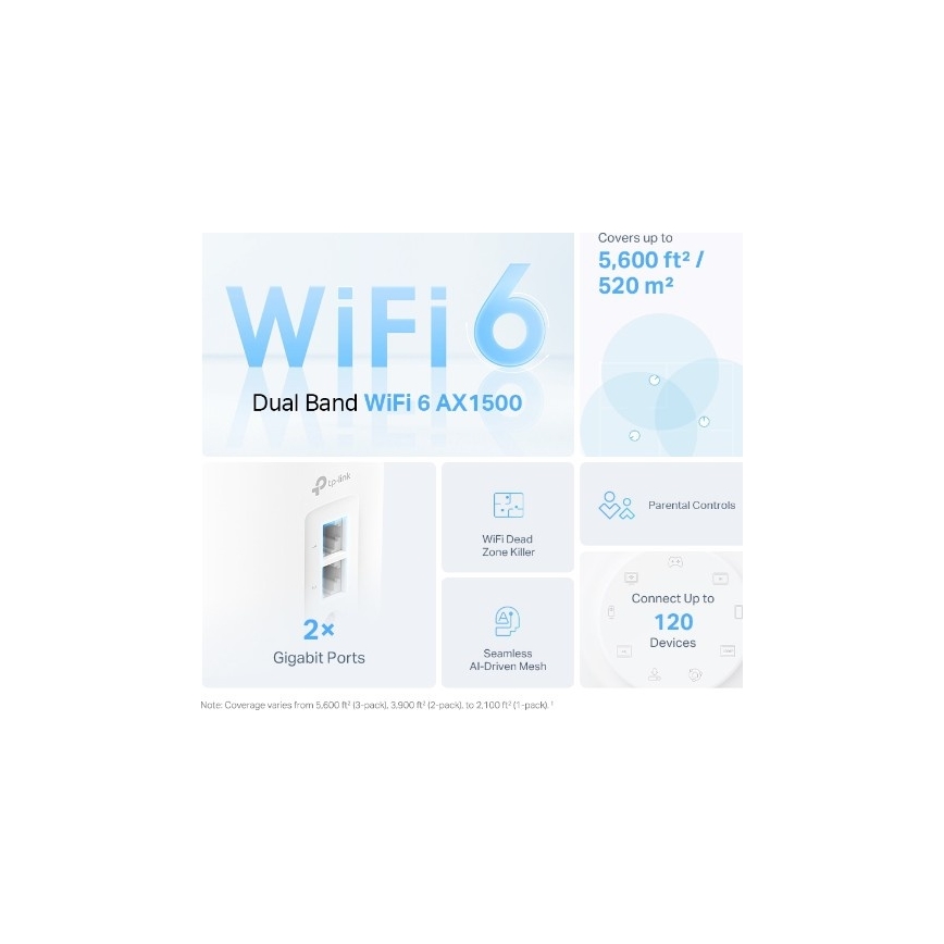 TP-Link - Sæt med 3 x Wi‑Fi 6 mesh-system til hele hjemmet Deco X10
