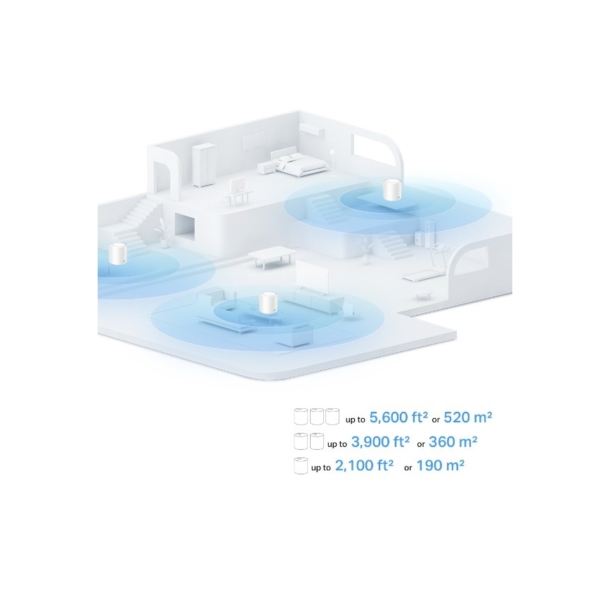 TP-Link - Sæt med 3 x Wi‑Fi 6 mesh-system til hele hjemmet Deco X10