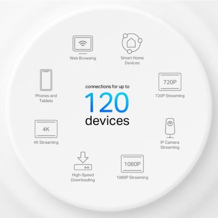 TP-Link - Sæt med 3 x Wi‑Fi 6 mesh-system til hele hjemmet Deco X10