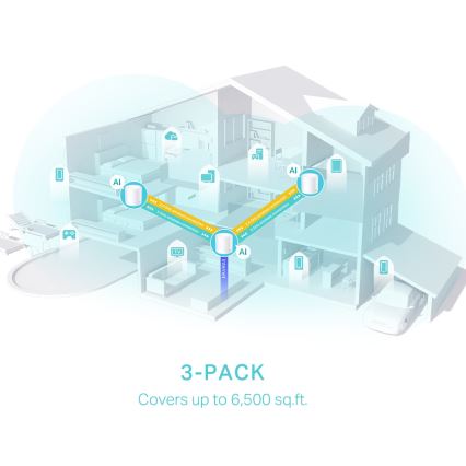 TP-Link - Sæt med 3x Wi-Fi 6 mesh-system til hele hjemmet