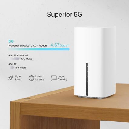 TP-Link - Trådløs dobbeltbånds gigabit 5G-router Archer NX200 Wi-Fi