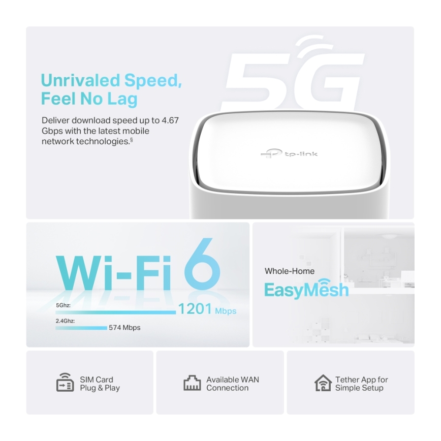 TP-Link - Trådløs dobbeltbånds gigabit 5G-router Archer NX200 Wi-Fi