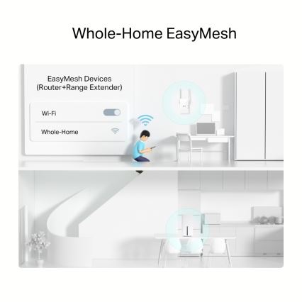 TP-Link - Trådløs dualband Gigabit-router