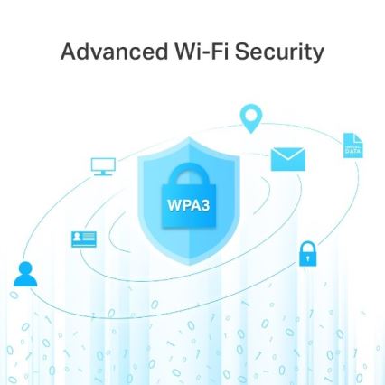 TP-Link - Trådløs gigabit MU-MIMO-router Archer C6 V3.2 Wi-Fi