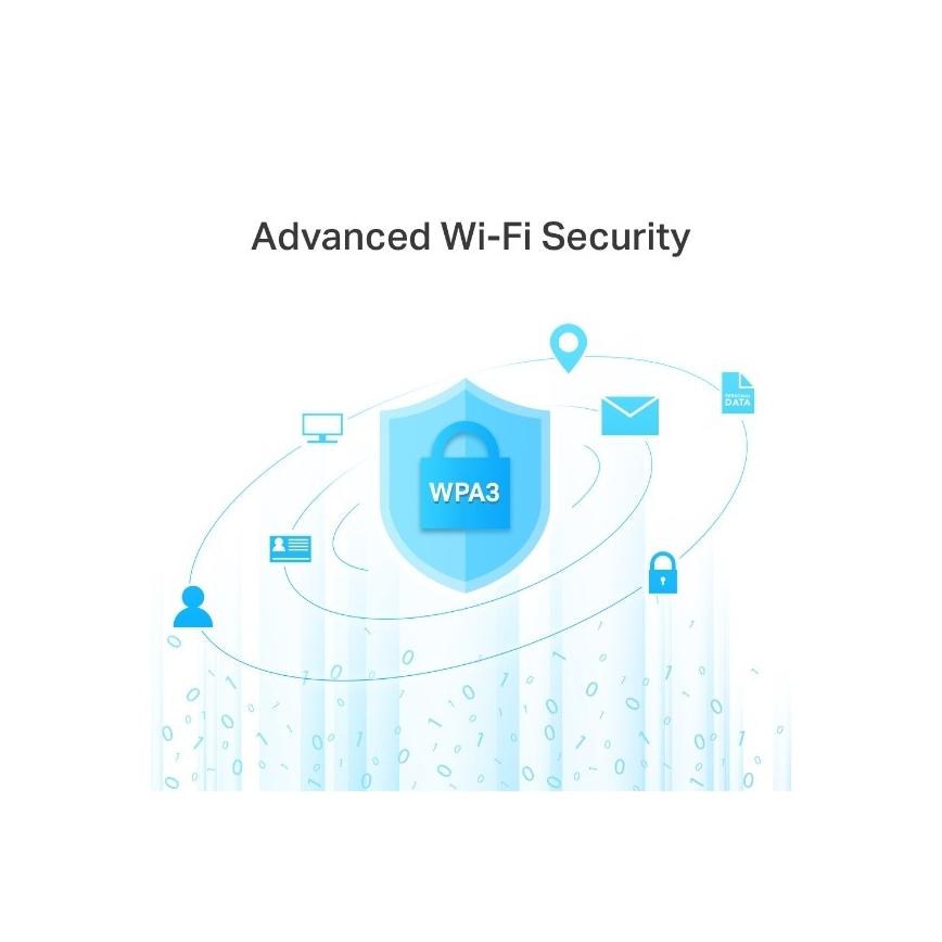 TP-Link - Trådløs gigabit MU-MIMO-router