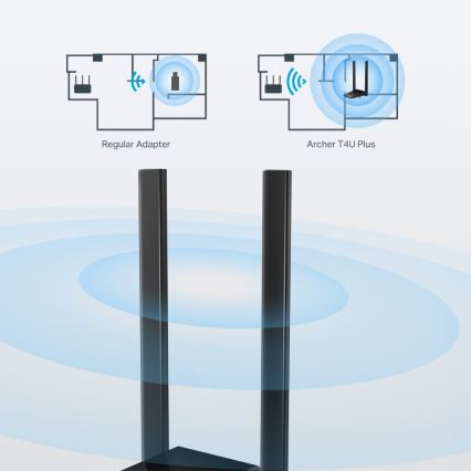 TP-Link - Trådløs USB-netværksadapter med antenner og høj forstærkning