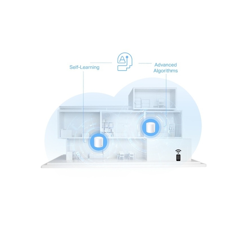 TP-Link - Wi-Fi 6 mesh-system til hele hjemmet Deco X10