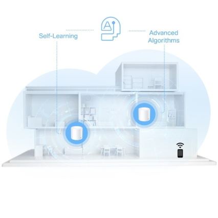 TP-Link - Wi-Fi 6 mesh-system til hele hjemmet